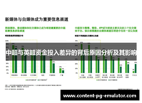 中超与英超资金投入差异的背后原因分析及其影响
