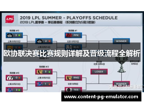 欧协联决赛比赛规则详解及晋级流程全解析