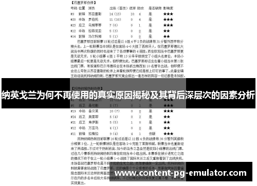 纳英戈兰为何不再使用的真实原因揭秘及其背后深层次的因素分析 纳英戈兰为何不再使用的真实原因揭秘及其背后深层次的因素分析