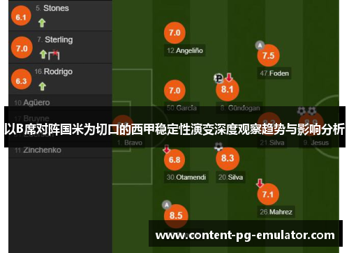 以B席对阵国米为切口的西甲稳定性演变深度观察趋势与影响分析 以B席对阵国米为切口的西甲稳定性演变深度观察趋势与影响分析