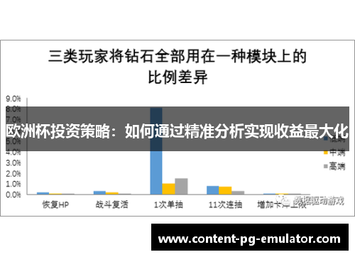 欧洲杯投资策略：如何通过精准分析实现收益最大化