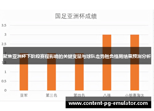 聚焦亚洲杯下阶段赛程影响的关键变量与球队走势胜负格局结果预测分析