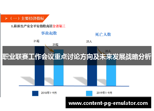 职业联赛工作会议重点讨论方向及未来发展战略分析