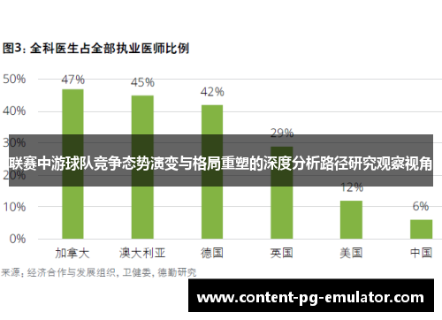 联赛中游球队竞争态势演变与格局重塑的深度分析路径研究观察视角