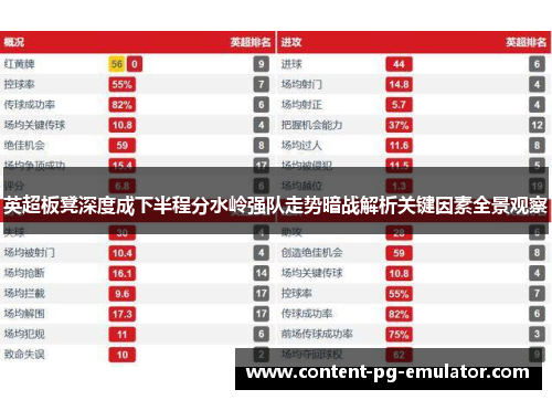 英超板凳深度成下半程分水岭强队走势暗战解析关键因素全景观察