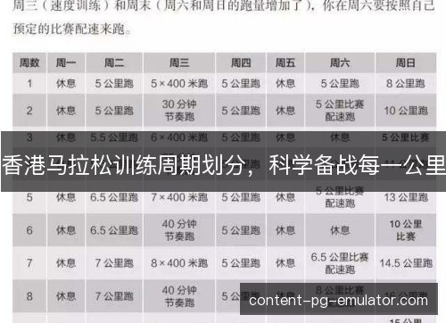 香港马拉松训练周期划分，科学备战每一公里
